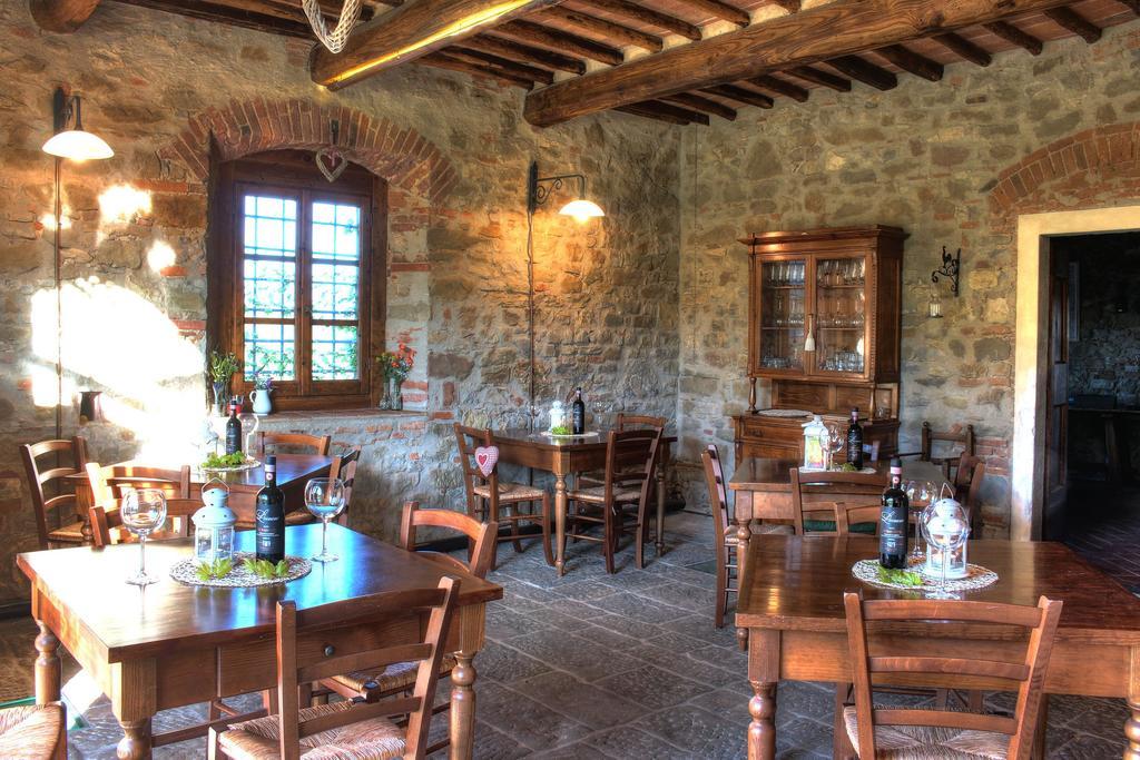 Agriturismo Casavecchia Figline Valdarno Εξωτερικό φωτογραφία